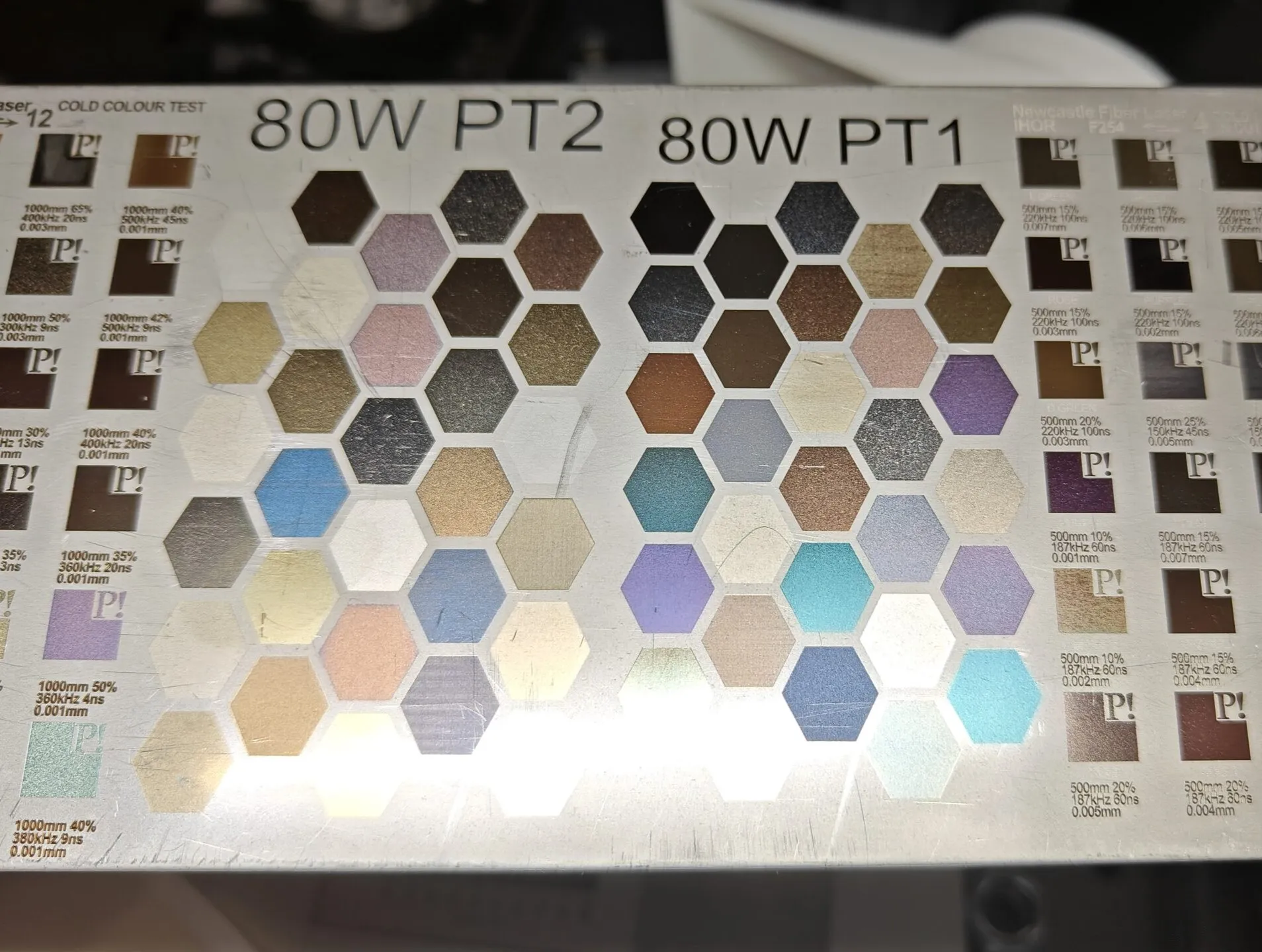 Gravure couleur sur inox au laser MOPA